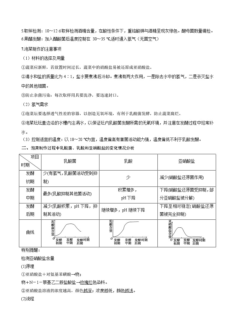 【寒假衔接讲义】人教版(选择性必修3)高中生物 高二寒假 第01讲 传统发酵技术的应用(教师版)第2页