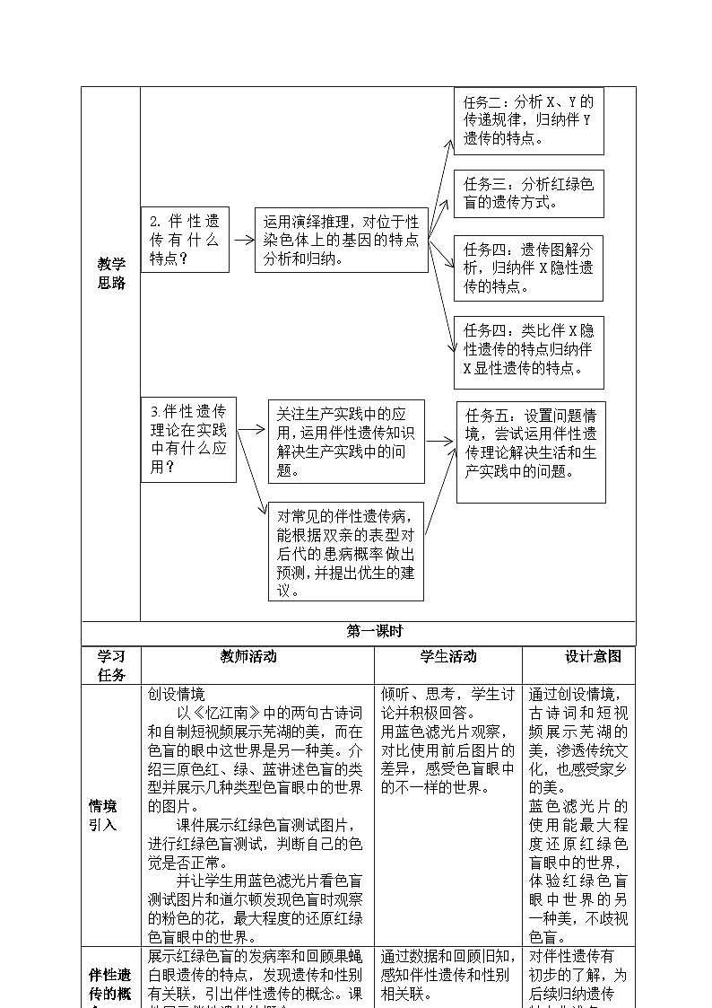 高中生物人教版必修2 2.3《伴性遗传》教案第3页