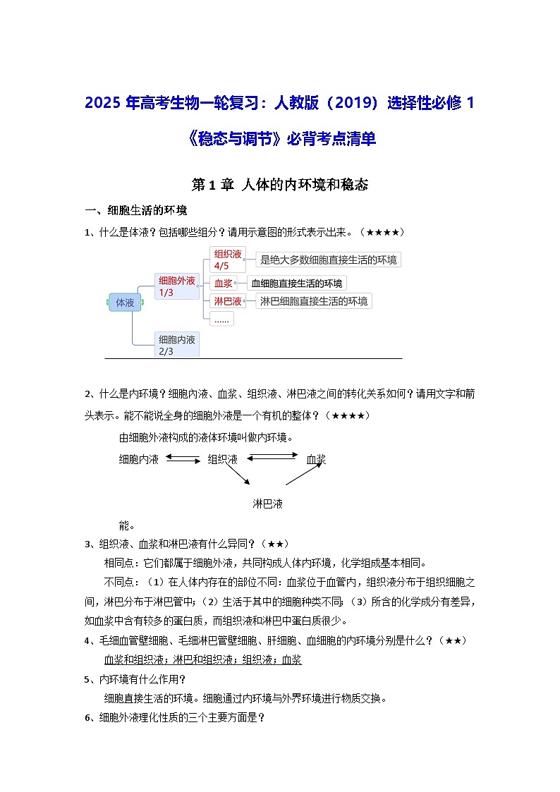 2025年高考生物一轮复习:人教版(2019)选择性必修1《稳态与调节》必背考点清单第1页