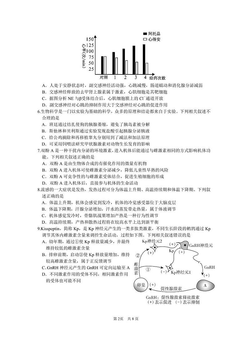 12月生物学试题第2页