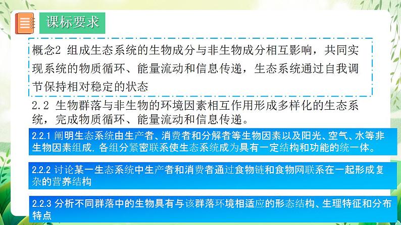 人教版高中生物选择性必修二第3章《生态系统及其稳定性》(单元解读课件)第2页