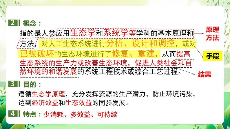 人教版高中生物选择性必修二4.3《生态工程》(教学课件)第6页