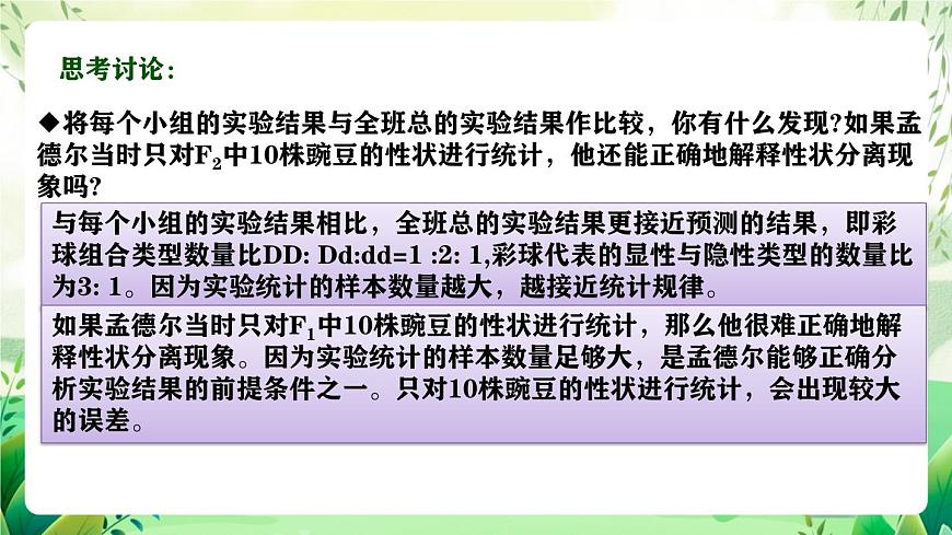 人教版高中生物必修二1.1《孟德爾的豌豆雜交實驗(一)》（第2課時）（教學(xué)課件）第8頁