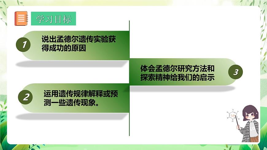 人教版高中生物必修二1.2《孟德爾的豌豆雜交實驗(二)》（第2課時）（教學課件）第2頁