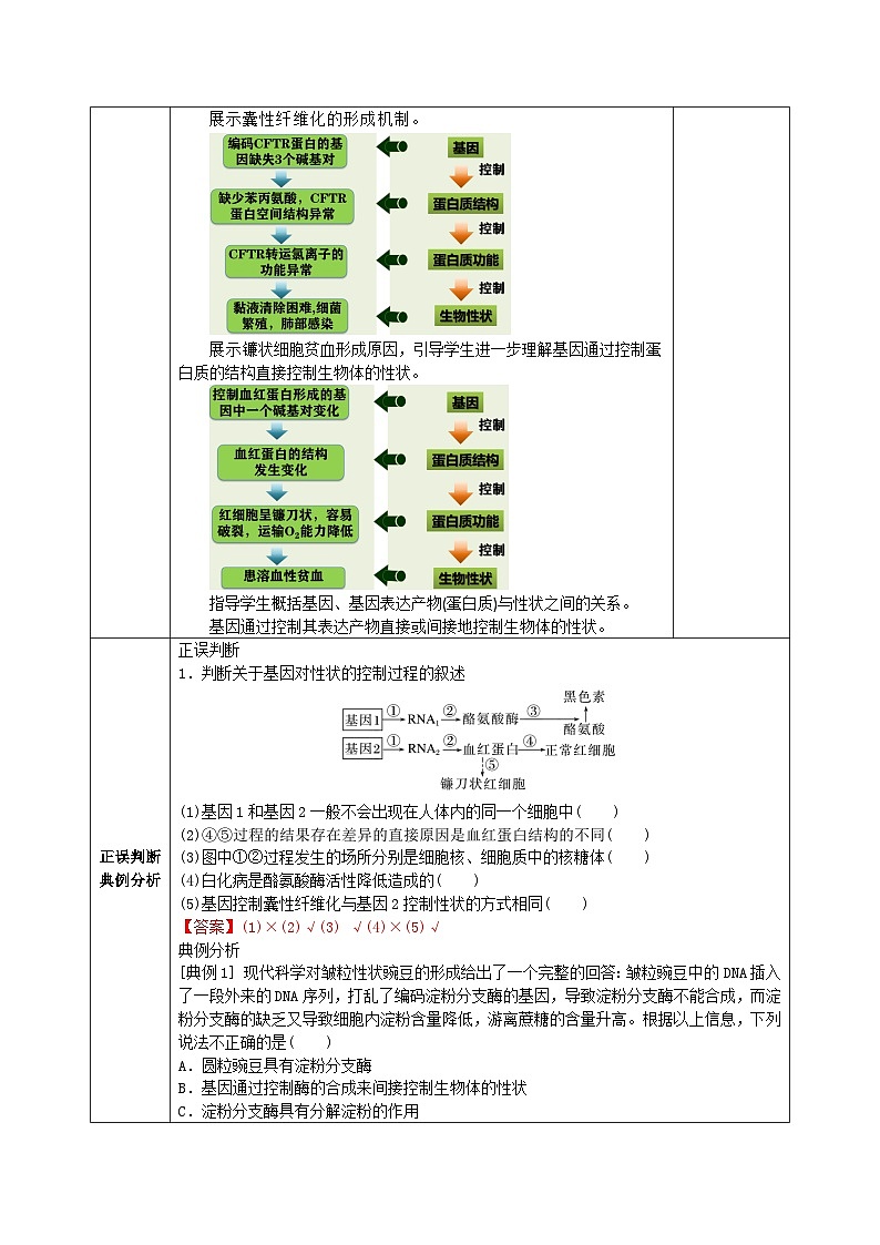 人教版高中生物必修二4.2《基因表达与性状的关系》(教学设计)第3页