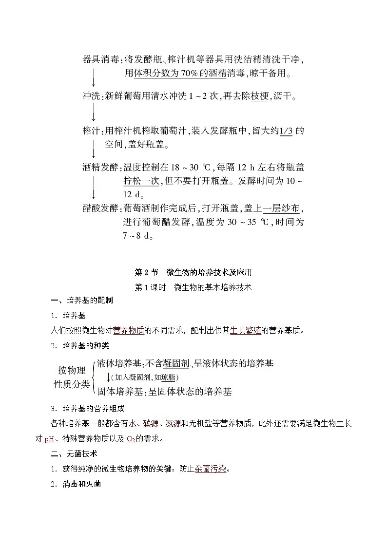 人教版高中生物选择性必修三第1章《发酵工程》(单元知识清单)(答案版)第3页