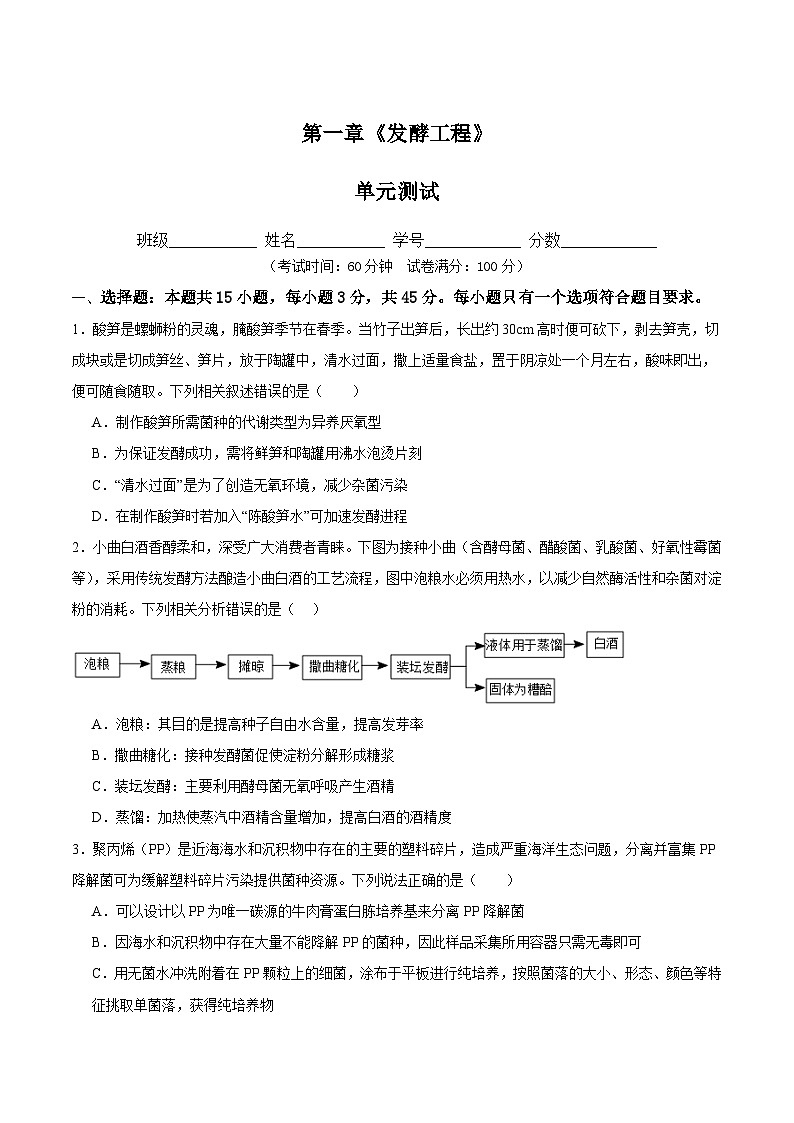 人教版高中生物选择性必修三第1章《发酵工程》(单元测试) (原卷版)第1页