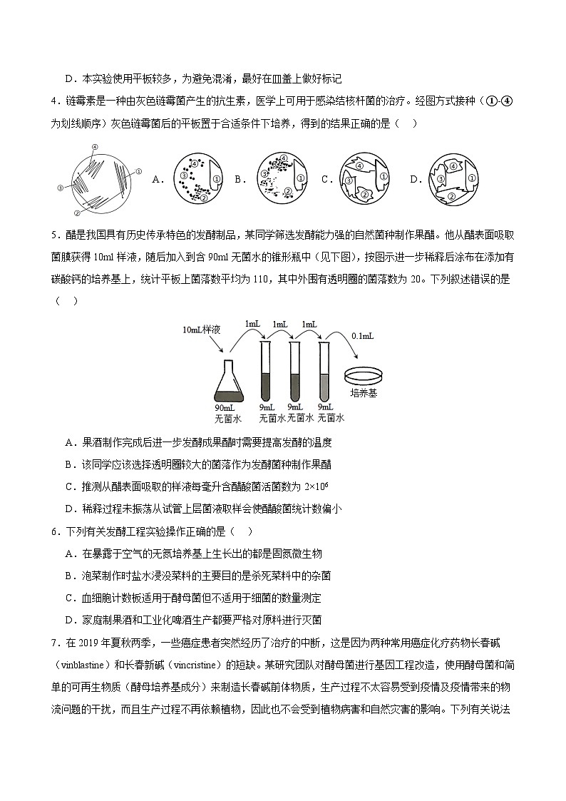 人教版高中生物选择性必修三第1章《发酵工程》(单元测试) (原卷版)第2页