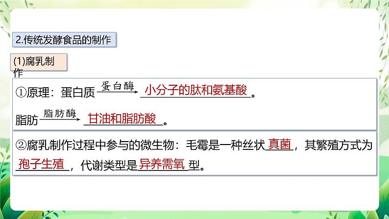 人教版高中生物选择性必修三第1章《发酵工程》(单元复习课件)第7页