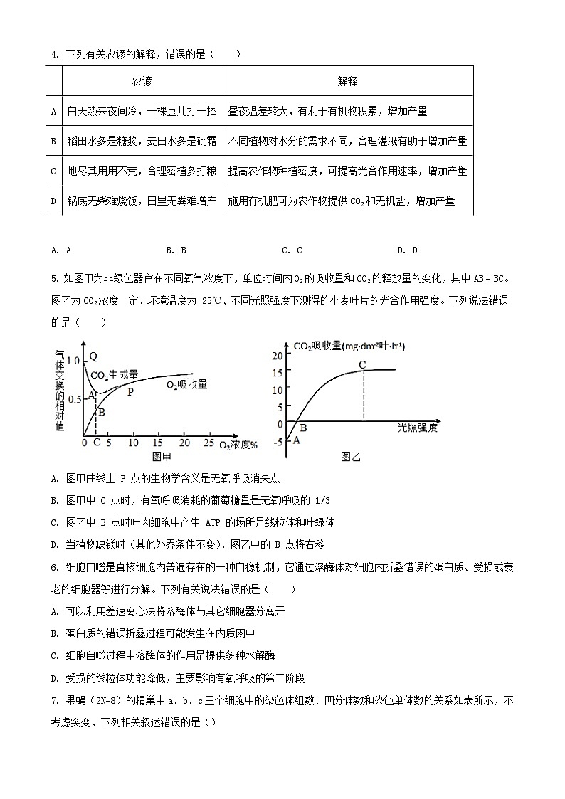 福建省莆田市2023_2024学年高三生物上学期期中试题含解析第2页