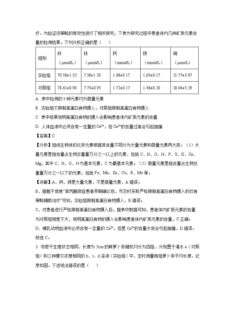 山东省泰安市2024-2025学年高三(上)11月期中生物试卷(解析版)第2页