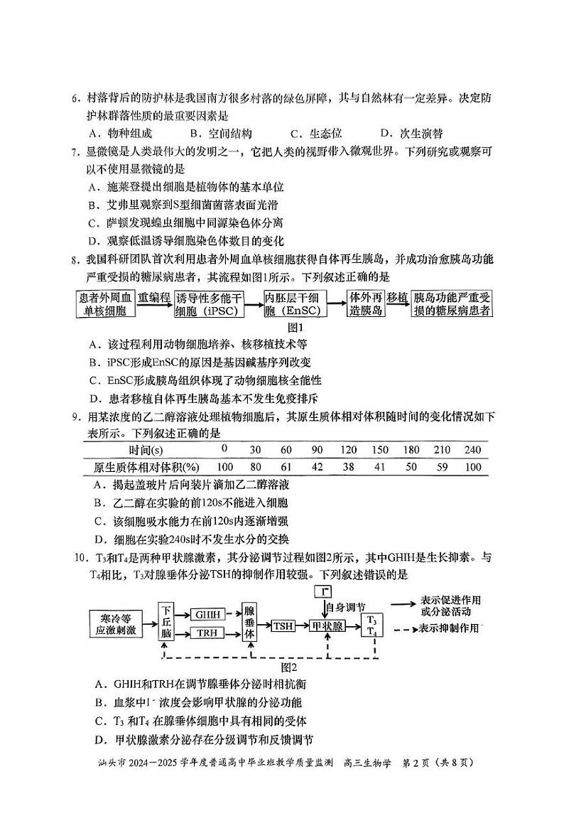 广东省汕头市2025届高三上学期12月期末质量监测-生物试题+答案第2页