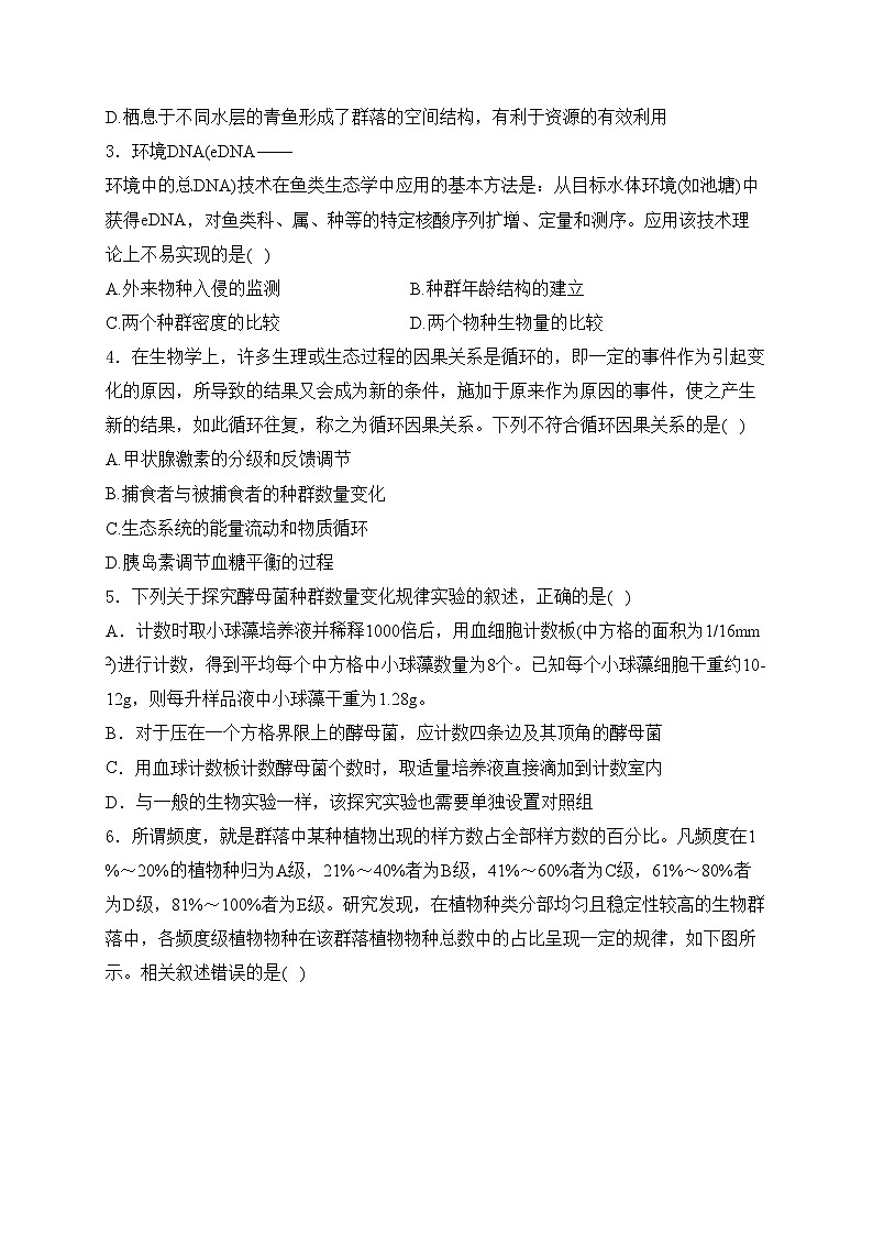 邹城市第二中学2024-2025学年高二上学期12月月考生物试卷(含答案)第2页