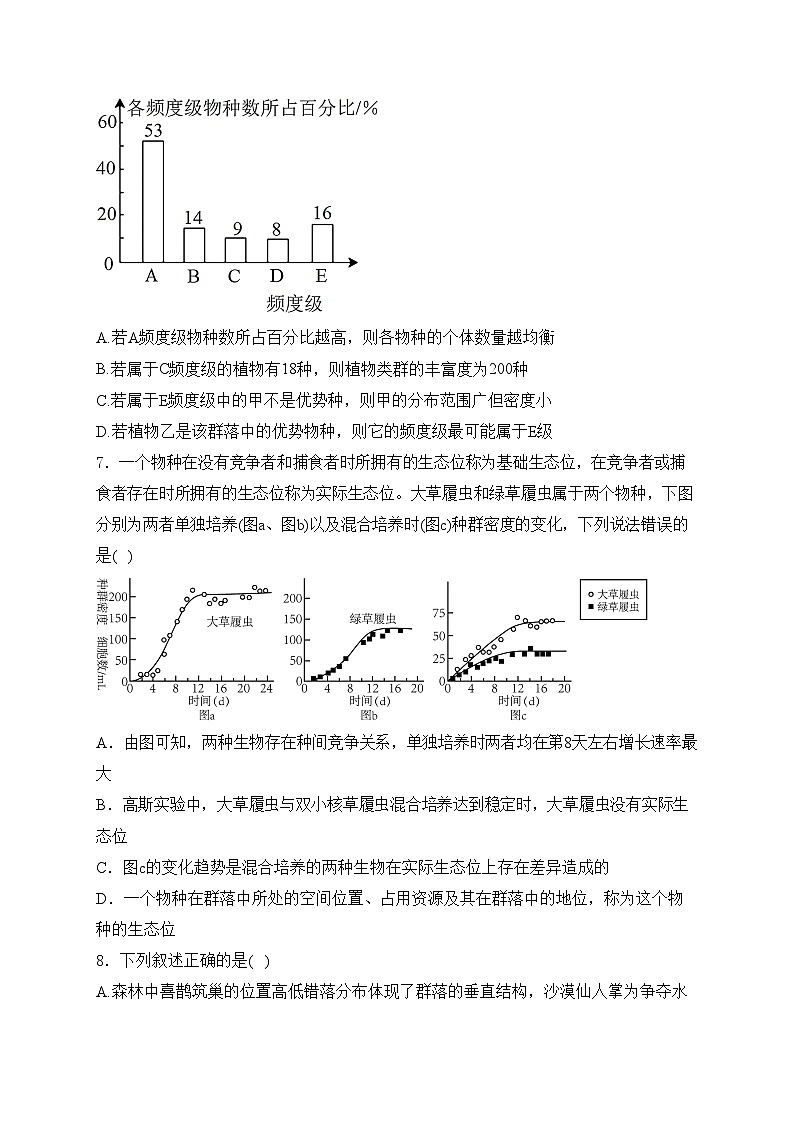 邹城市第二中学2024-2025学年高二上学期12月月考生物试卷(含答案)第3页