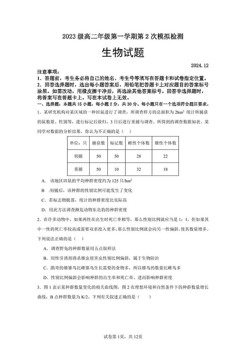 山东省滕州市2024-2025学年高二上学期12月月考模拟生物试卷第1页