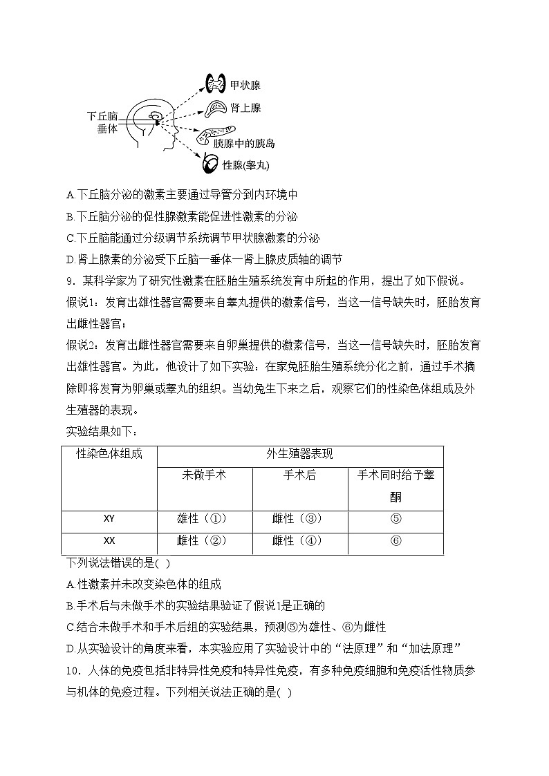 河北省承德市2025届高三上学期12月联考生物试卷(含答案)第3页