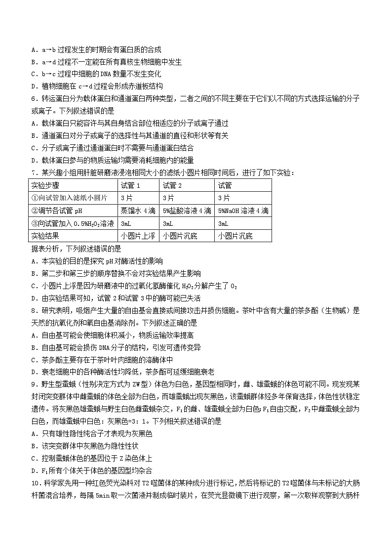 江西省赣州市部分学校联考2023_2024学年高三生物上学期11月期中试题无答案第2页