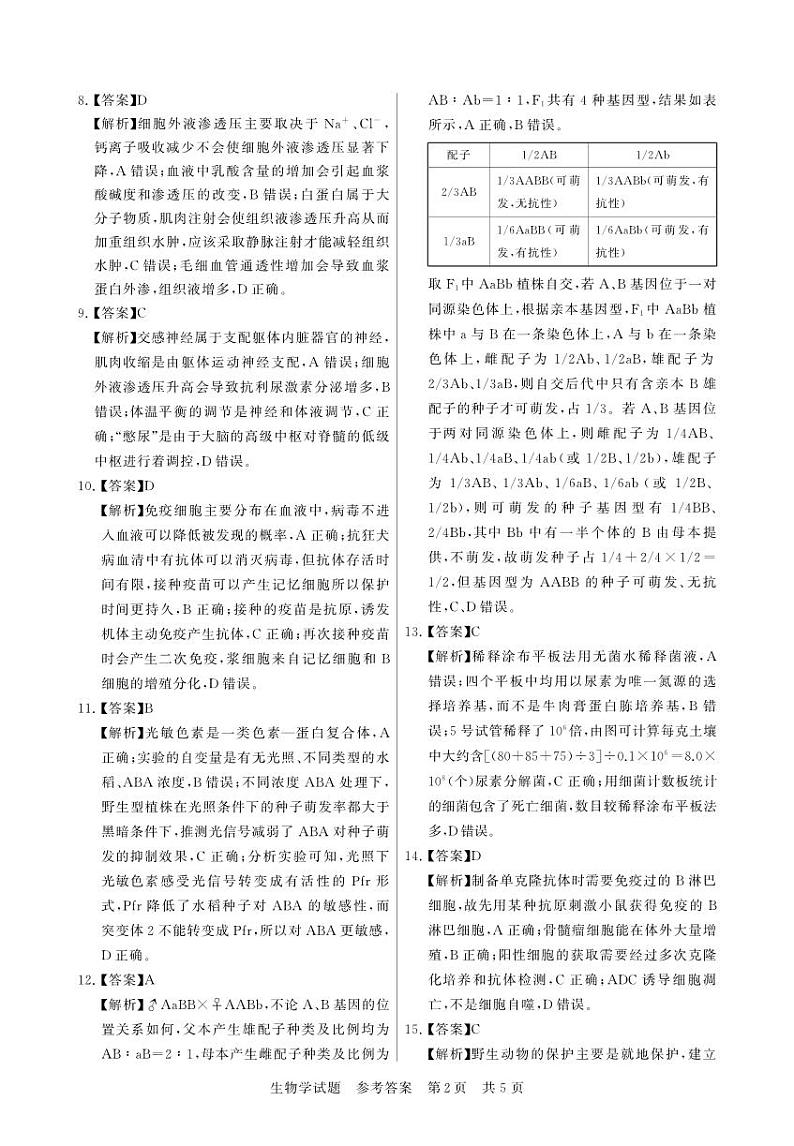 2025-T8高三联考 生物(答案)第2页