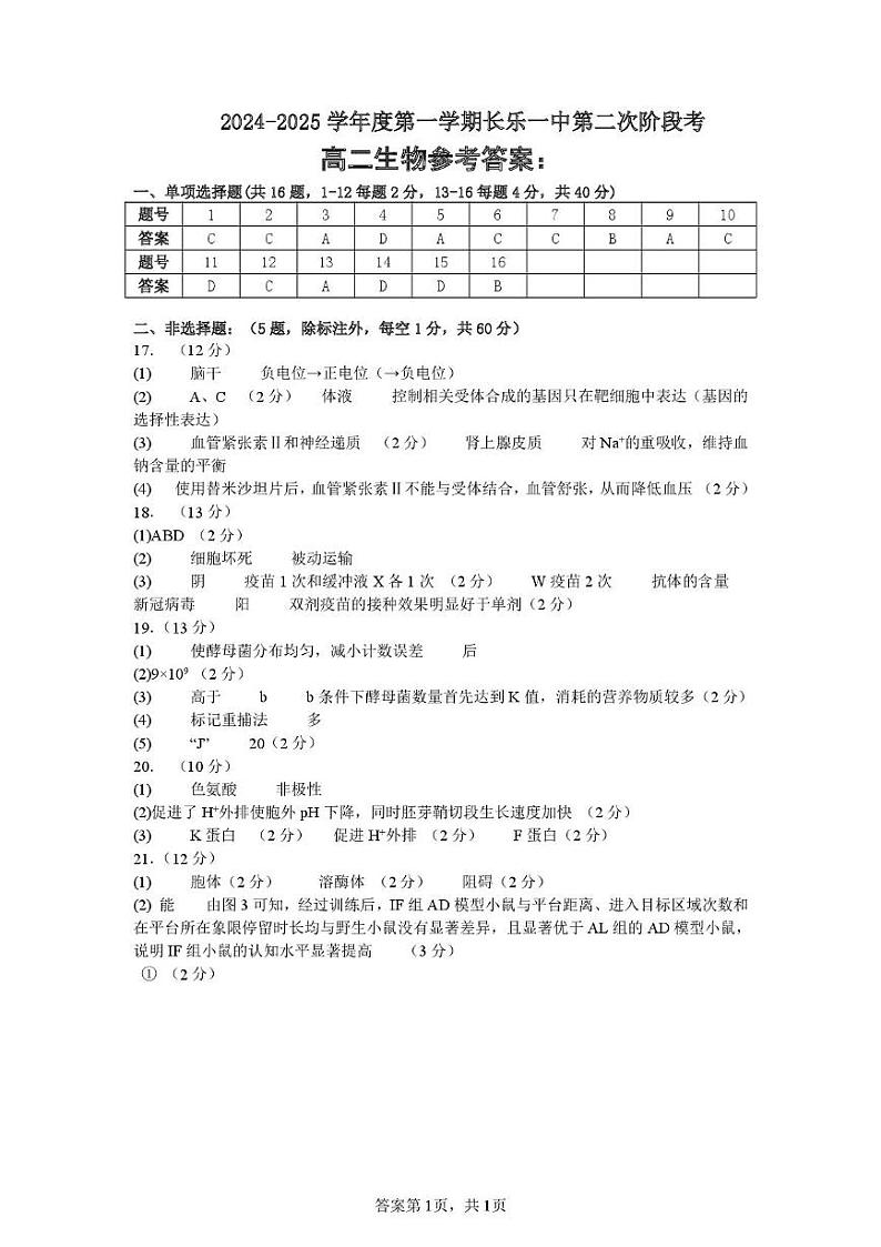 答案第1页