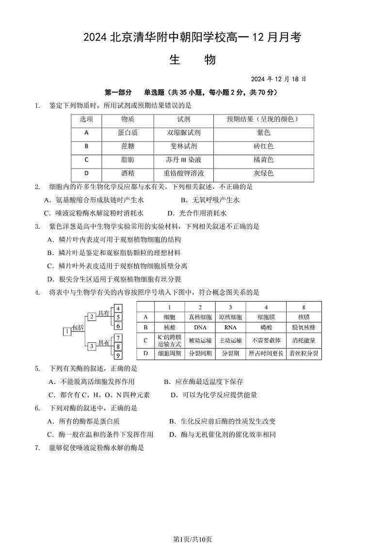 2024北京清华附中朝阳学校高一(上)12月月考生物试卷(教师版)第1页