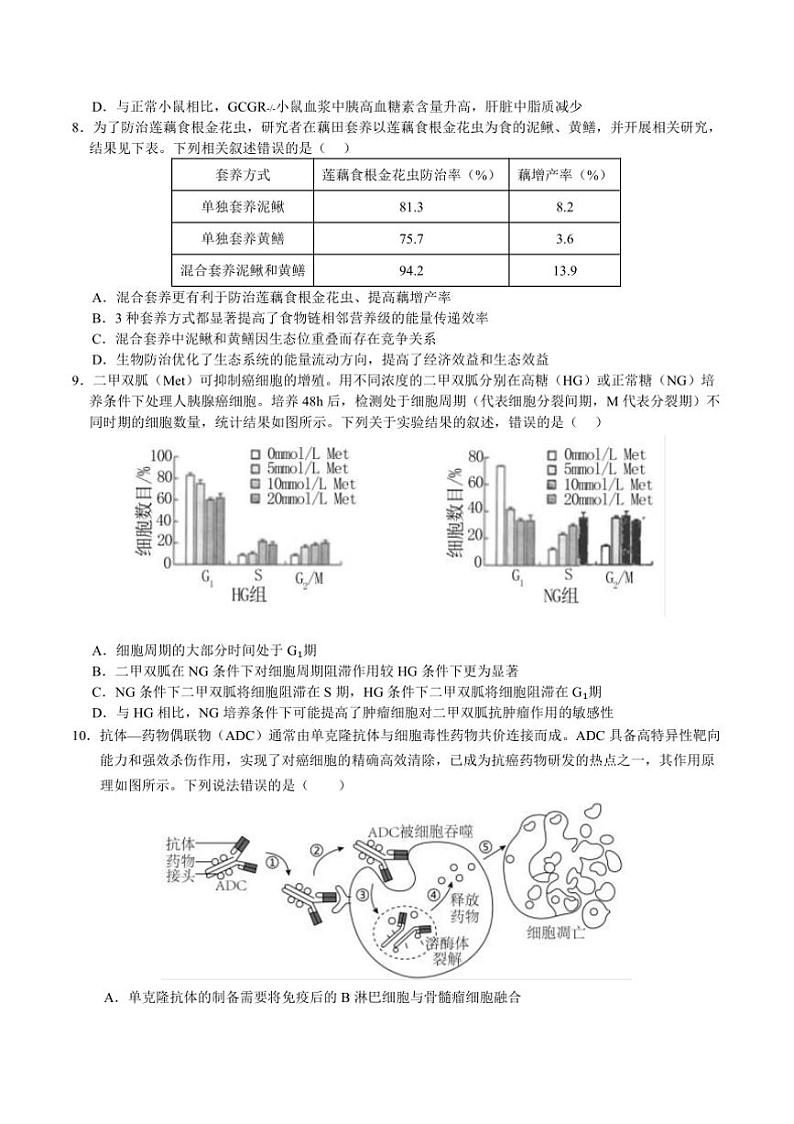 2025届湖北省沙市中学高三上12月月考生物试卷(含解析)第2页