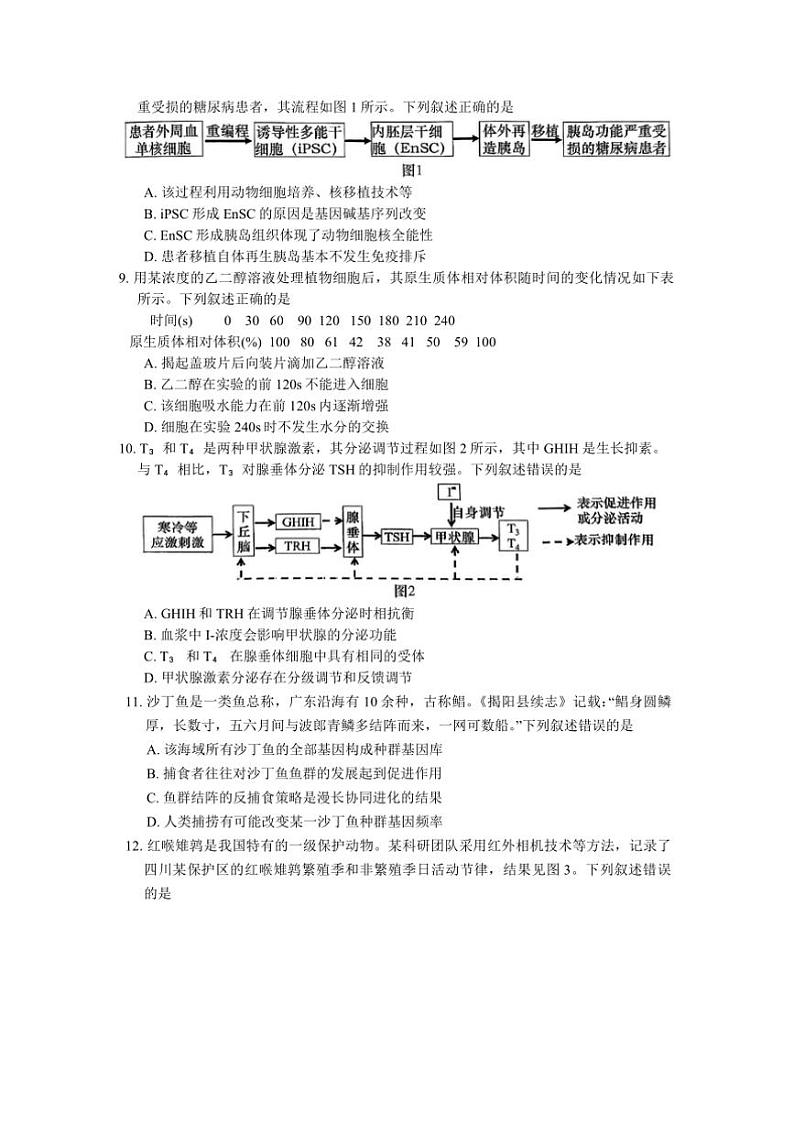 2024~2025学年广东省汕头市普通高中毕业班教学质量监测(高三上期末)生物试卷(含答案)第2页