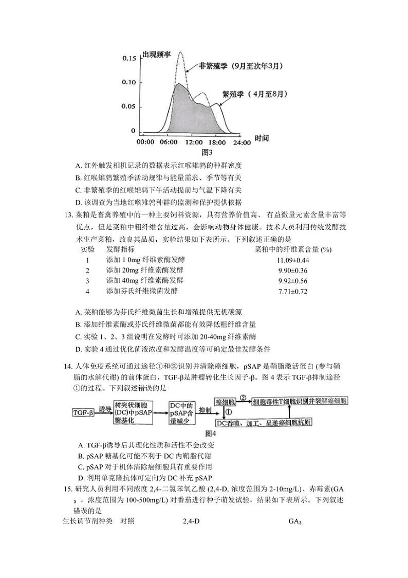 2024~2025学年广东省汕头市普通高中毕业班教学质量监测(高三上期末)生物试卷(含答案)第3页