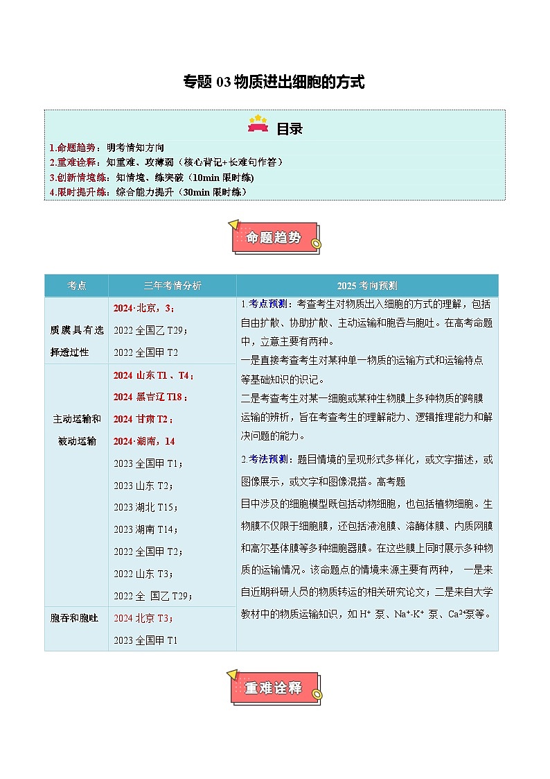 专题03 物质进出细胞的方式-2025年高考生物 热点 重点 难点 专练(新高考通用)(解析版)第1页