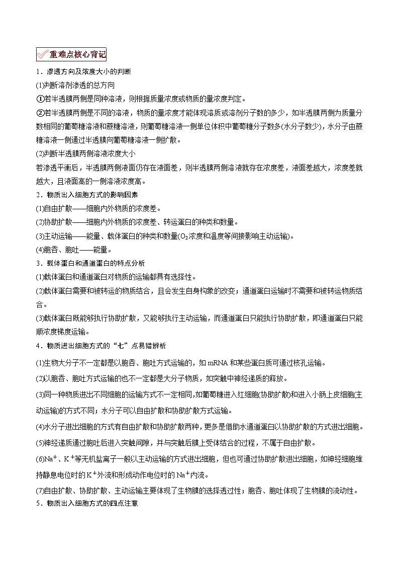 专题03 物质进出细胞的方式-2025年高考生物 热点 重点 难点 专练(新高考通用)(解析版)第2页