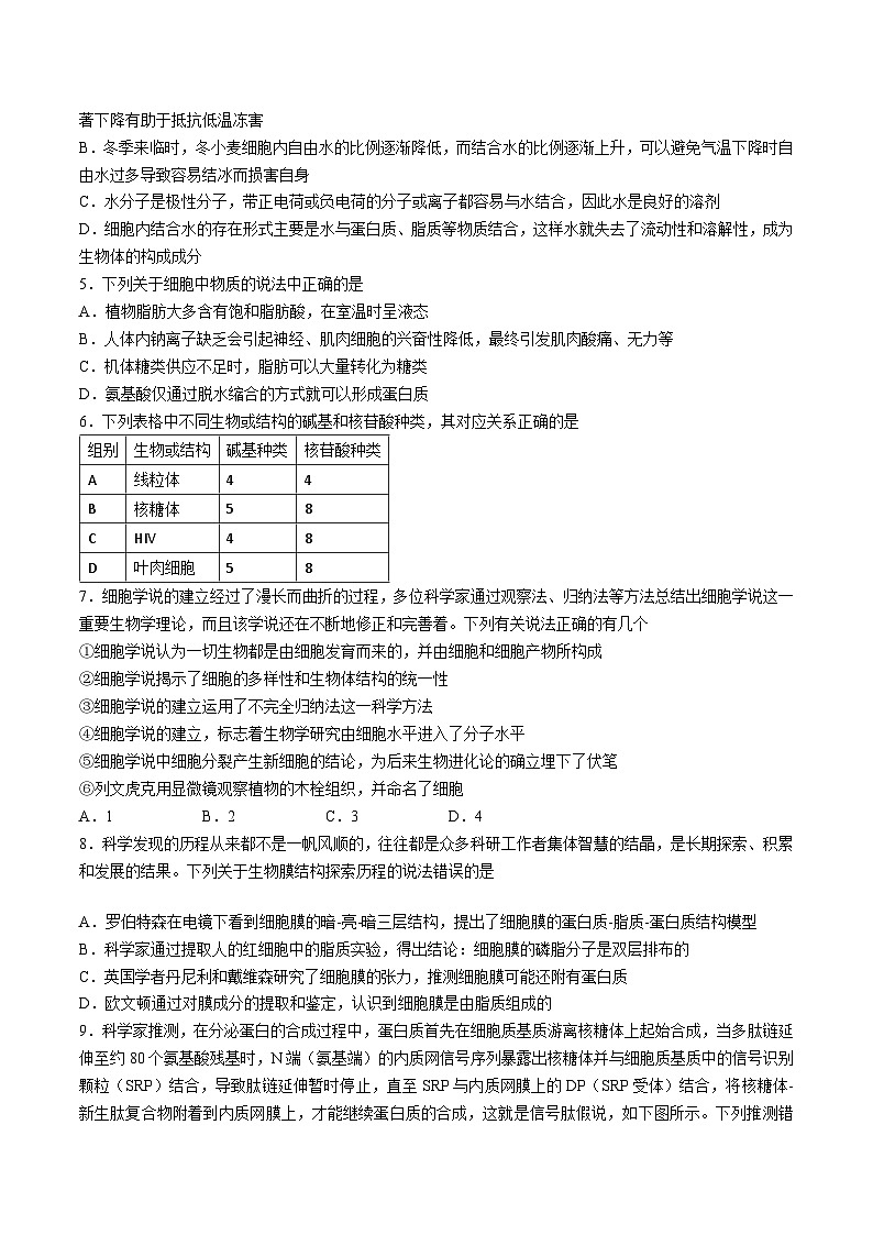 河南省南陽市六校2024-2025學(xué)年高一上學(xué)期12月聯(lián)考生物試卷（Word版附解析）第2頁