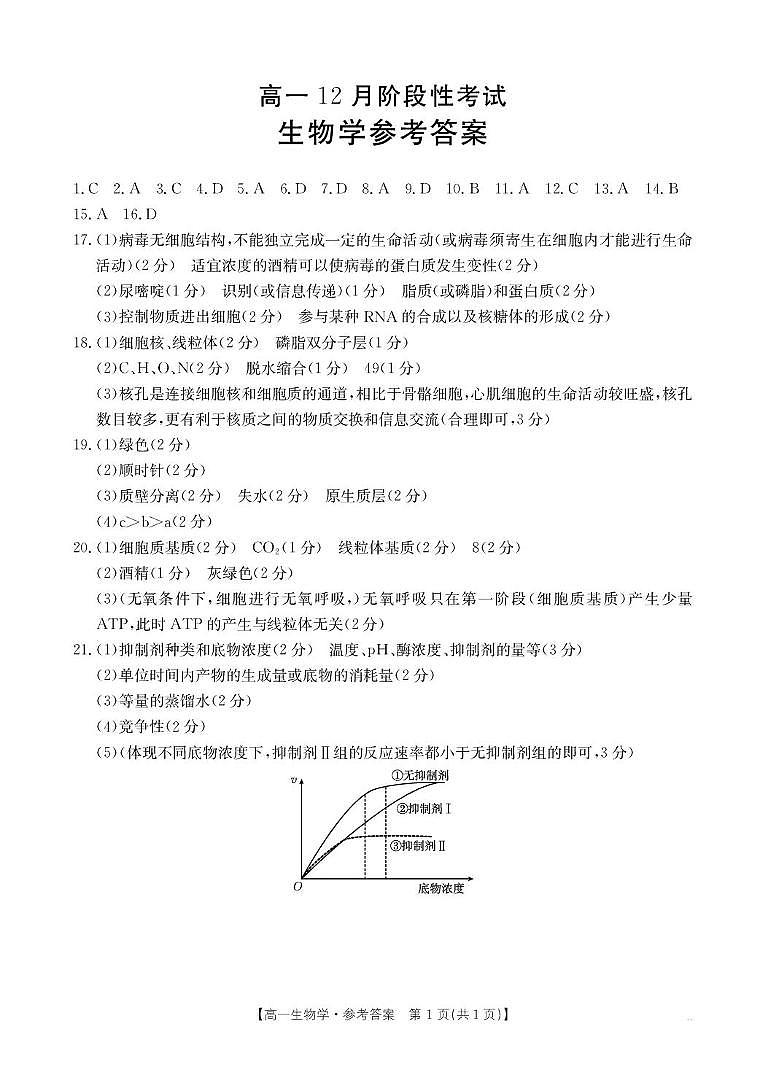 高一生物学答案第1页