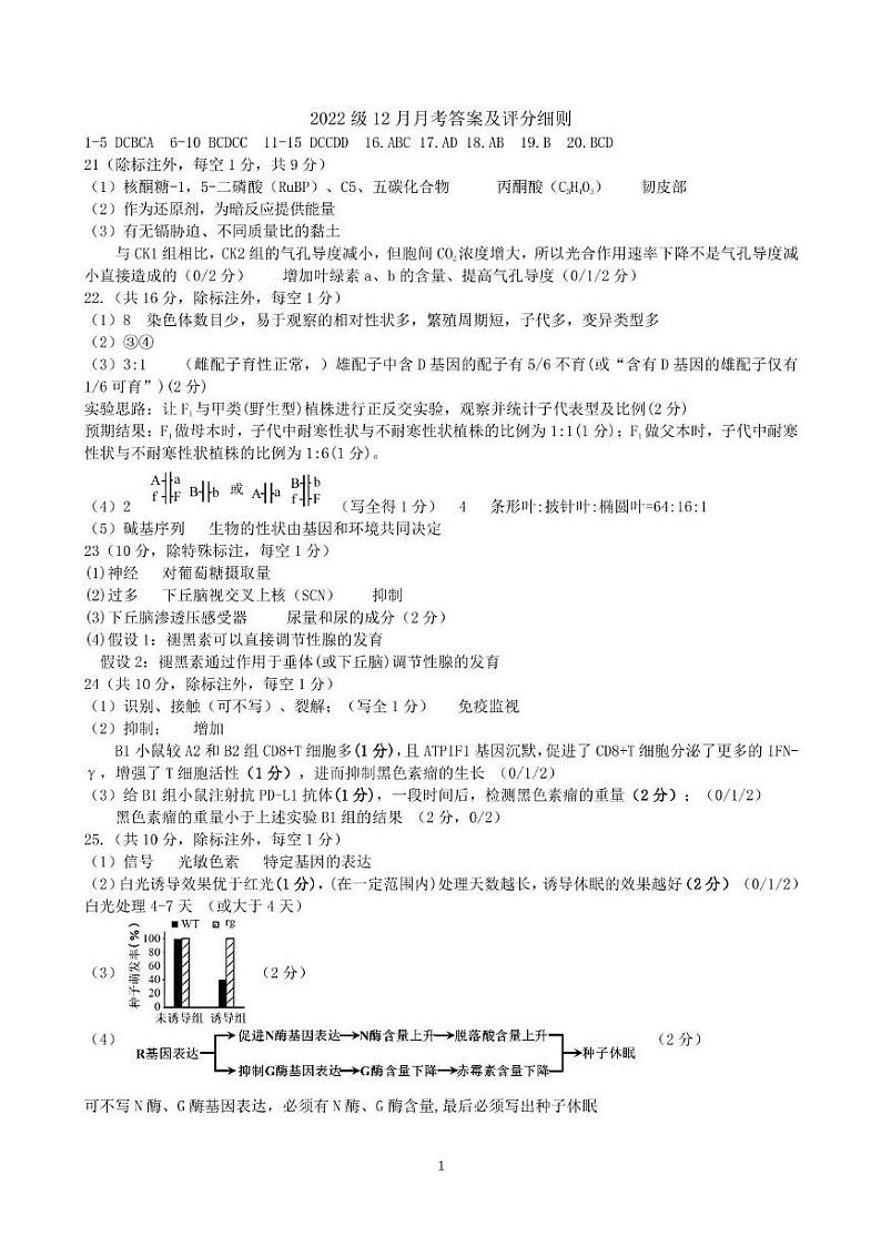 2024年12月高三诊断性测试 答案(2)第1页