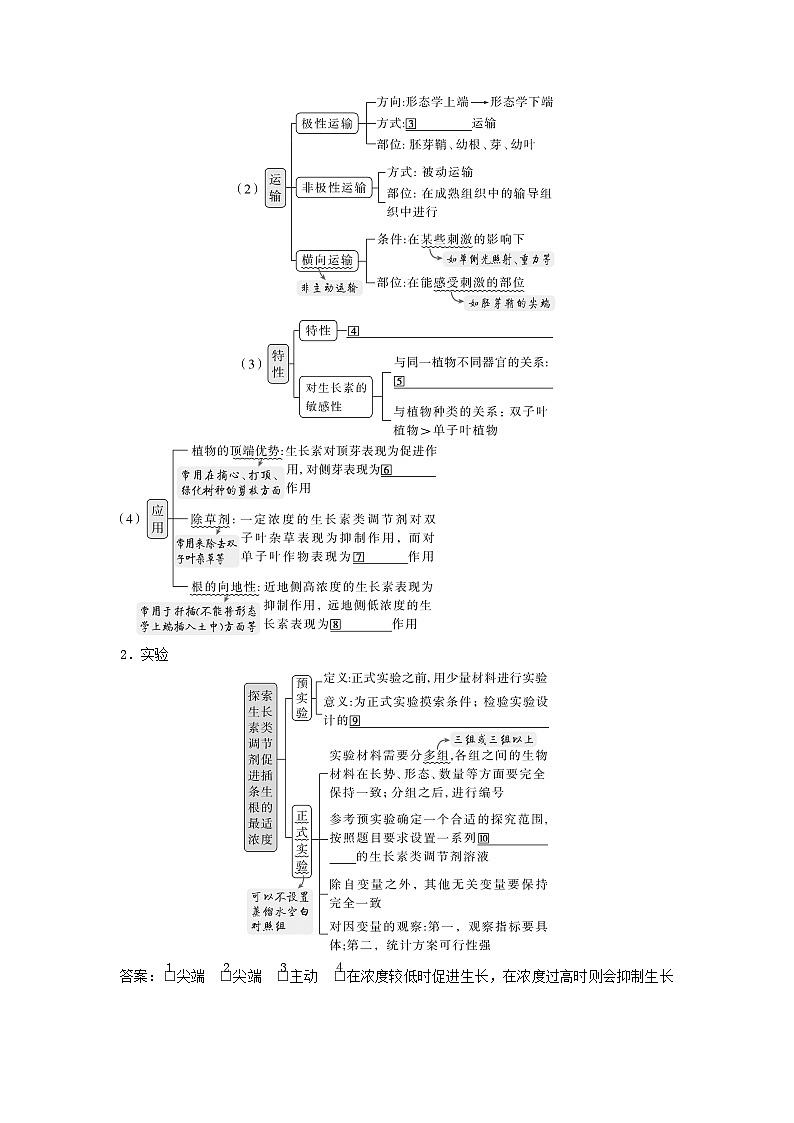 2025届高考生物二轮专题复习与测试板块二植物生理学专题五植物生命活动的调节第2页