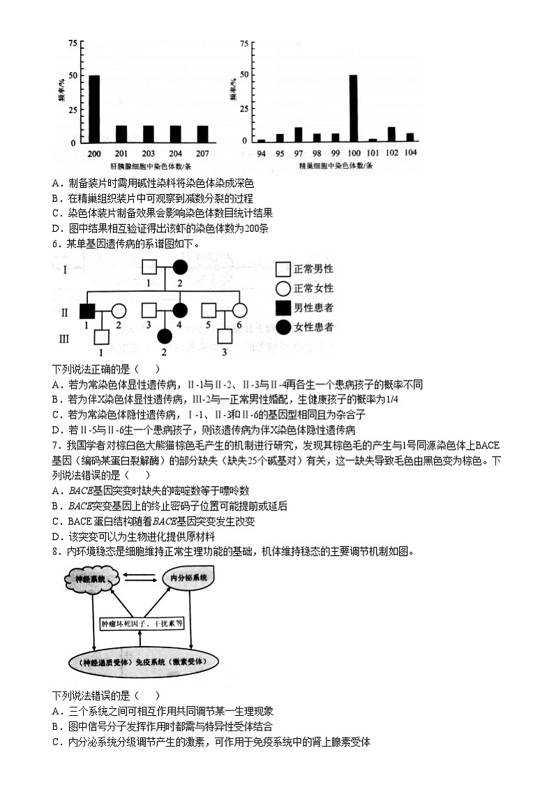 20251月八省联考高考综合改革适应性测试――高三生物试卷无答案(云南)第2页