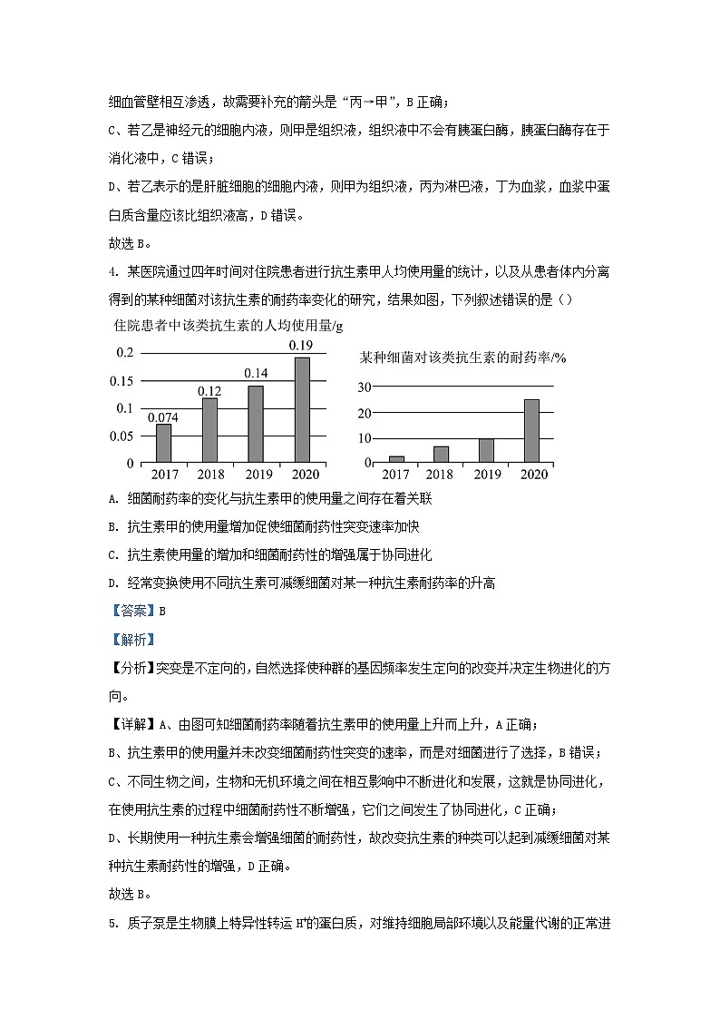 重慶市2023_2024學(xué)年高三生物上學(xué)期12月月考試題2含解析第3頁(yè)
