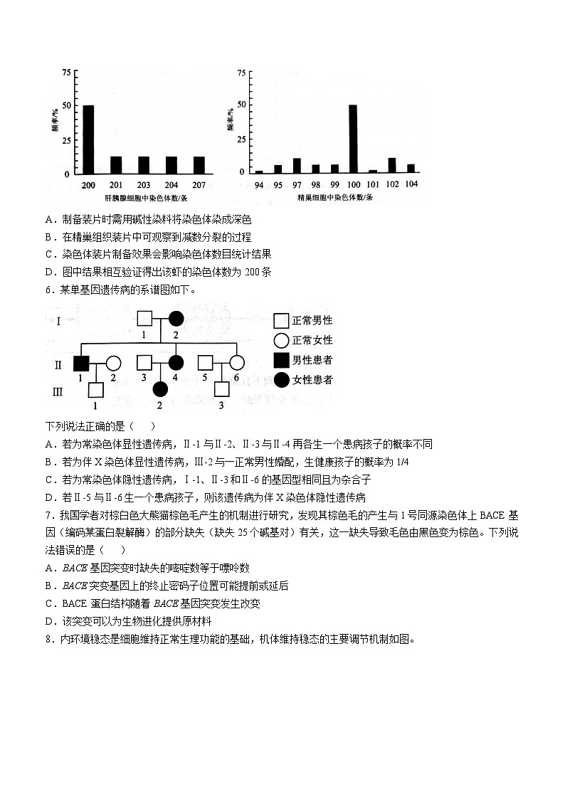 云南省2025年普通高等学校招生考试适应性测试(八省联考)高考模拟考试 生物试题第2页