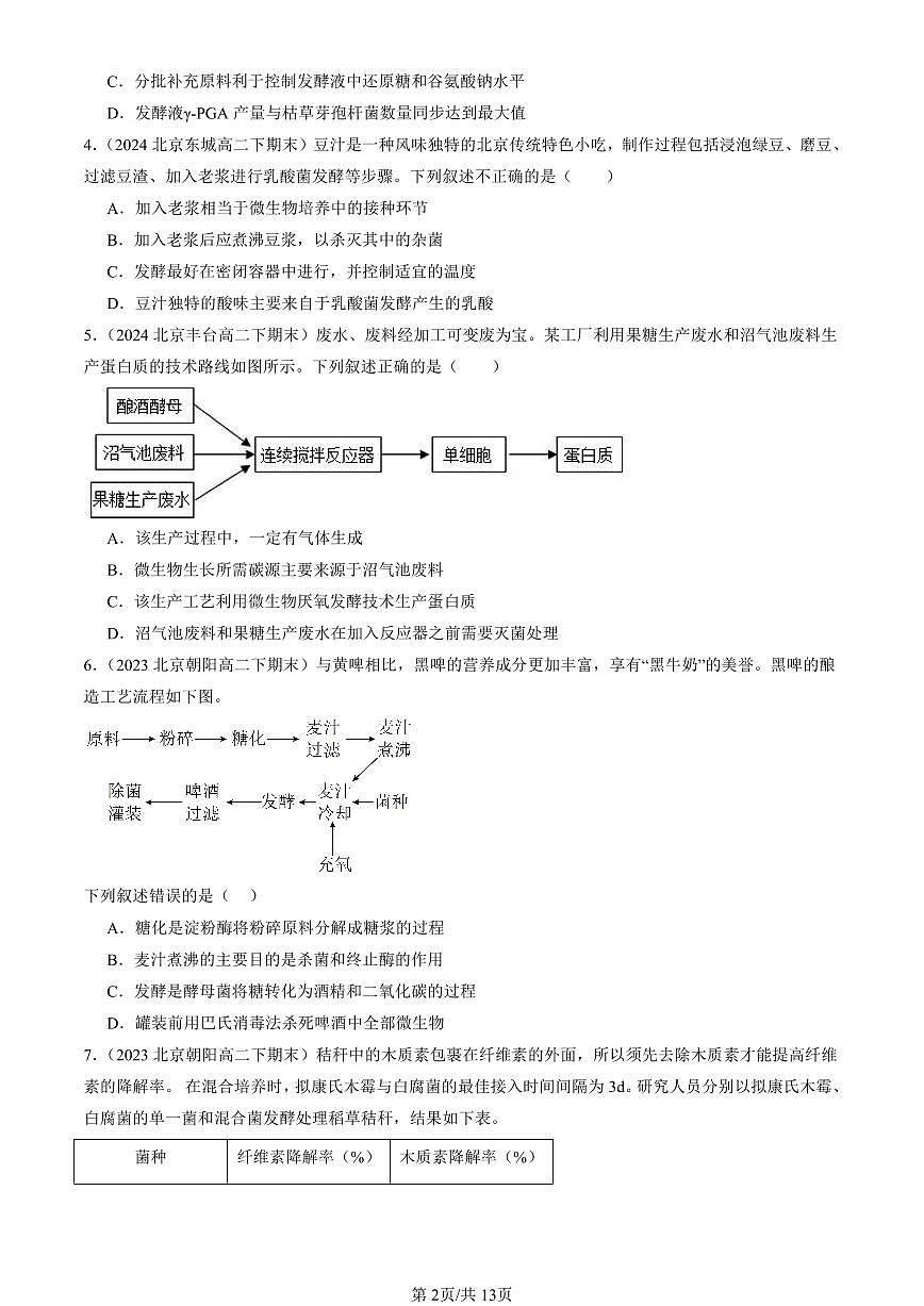 2022-2024北京重點校高二（下）期末真題生物匯編：發(fā)酵工程及其應(yīng)用第2頁