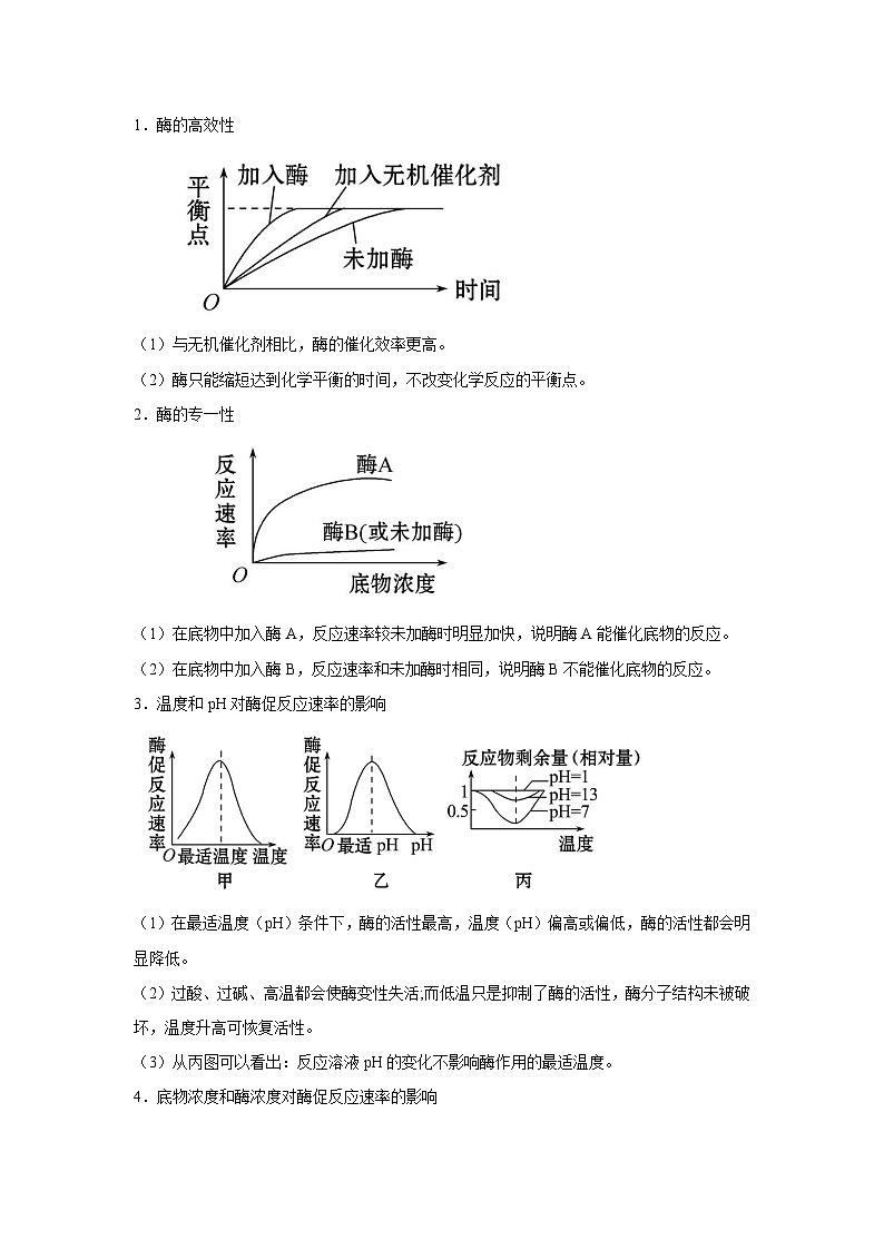 专题07_酶与ATP(学生版)第2页