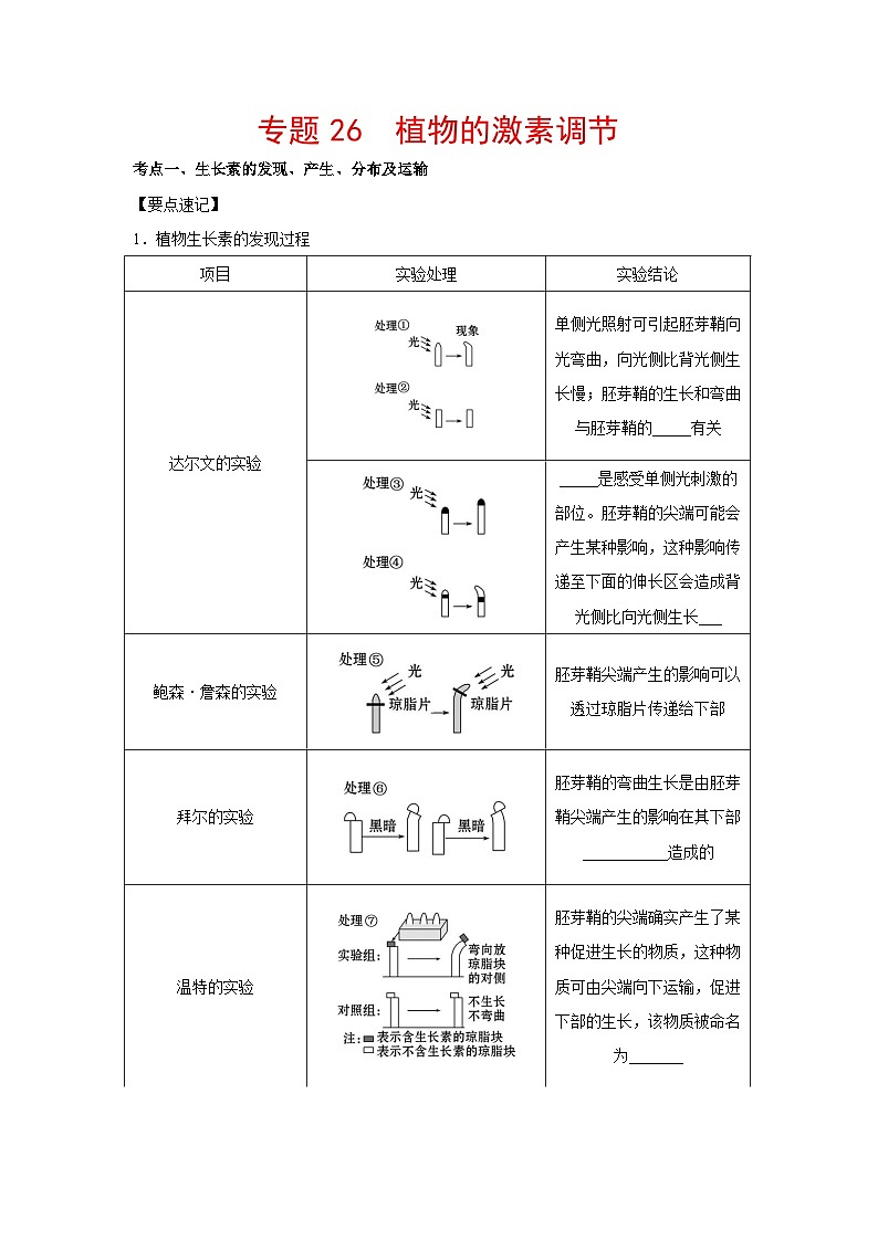 专题26 植物的激素调节(学生版)第1页