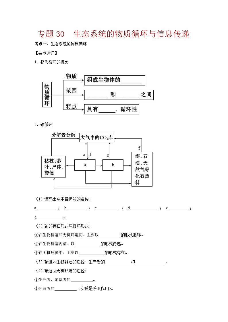 专题30 生态系统的物质循环与信息传递(教师版)第1页
