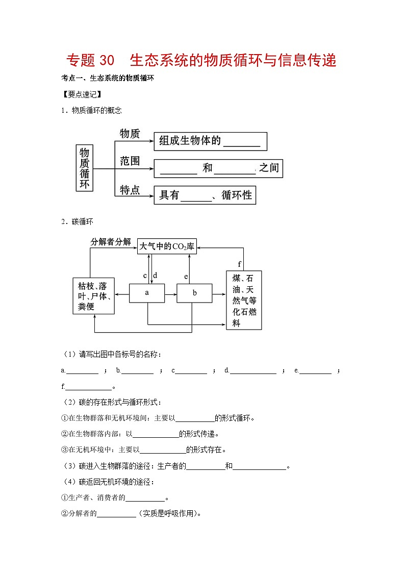专题30 生态系统的物质循环与信息传递(学生版)第1页