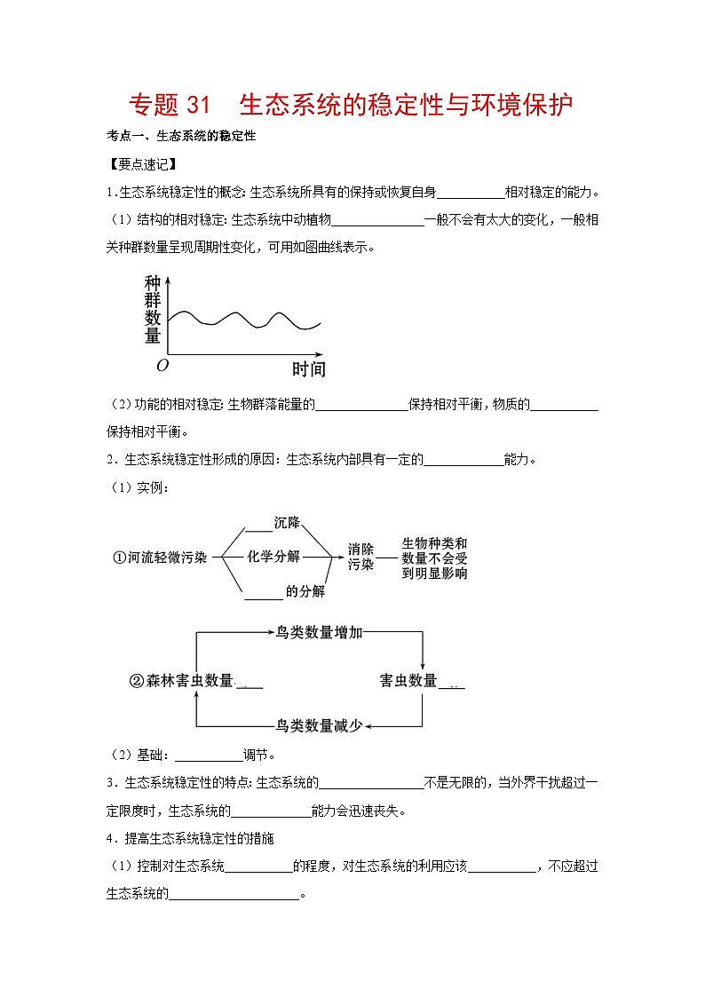 专题31 生态系统的稳定性与环境保护(学生版)第1页