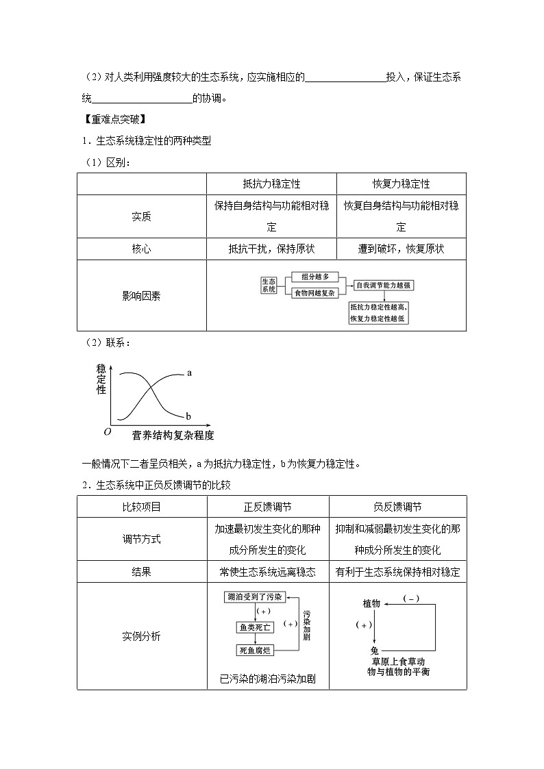 专题31 生态系统的稳定性与环境保护(学生版)第2页