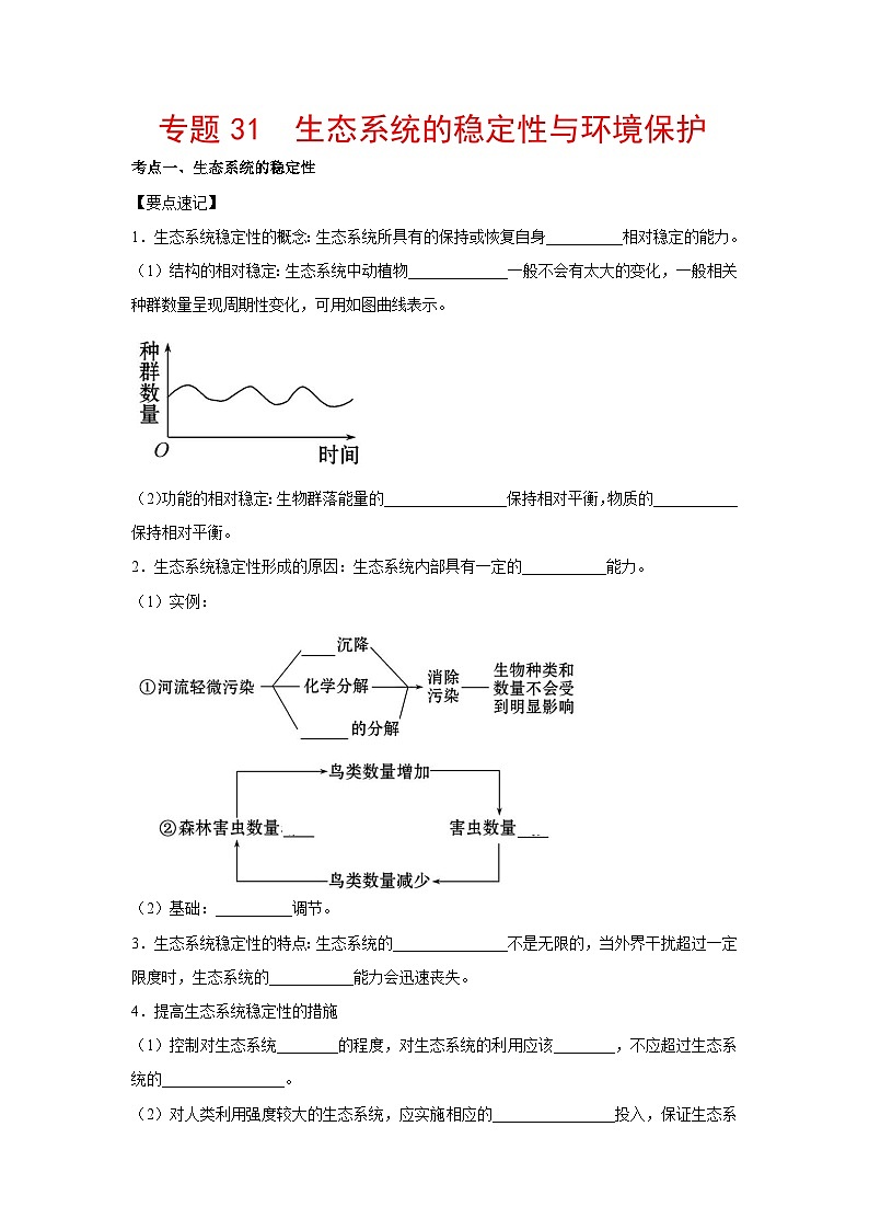 专题31 生态系统的稳定性与环境保护(教师版)第1页