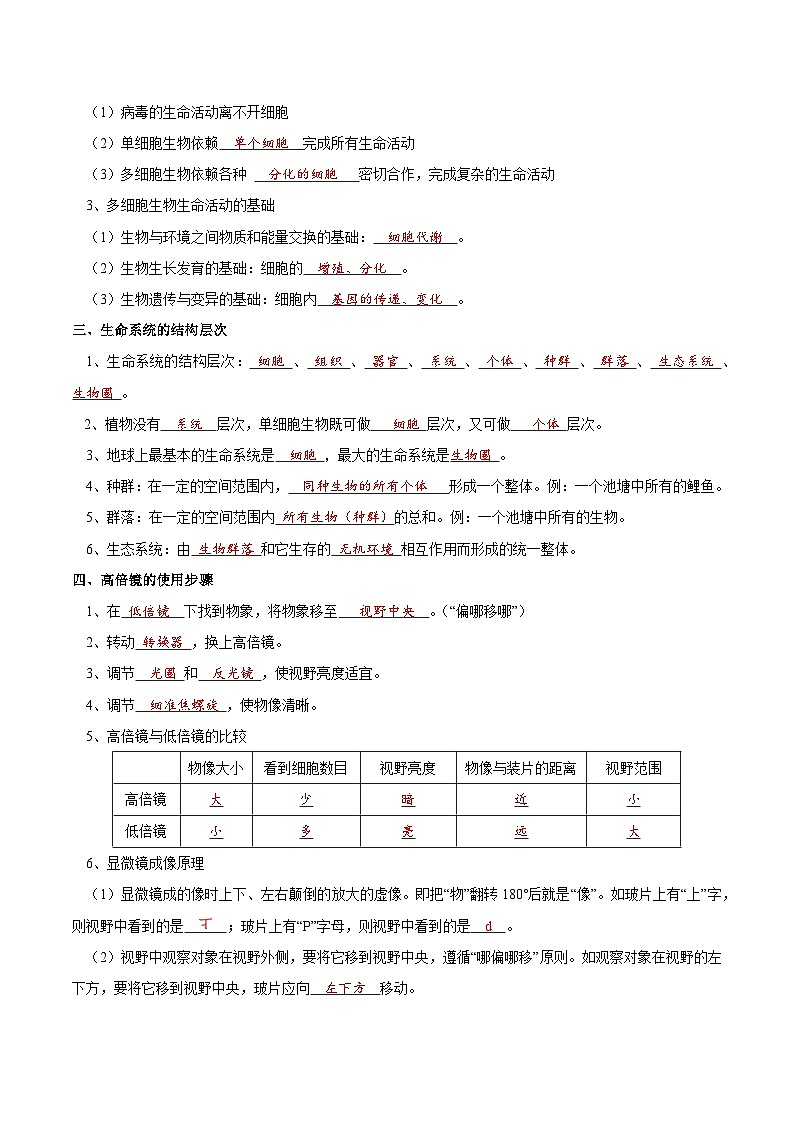 题型2 细胞的结构与功能观(核心知识)(解析版)第2页