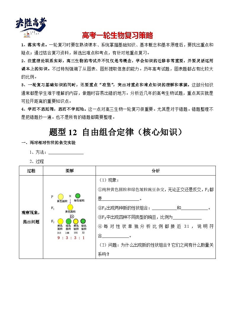 题型12 基因的自由组合定律(核心知识)-【技巧点拨】备战2023年高考生物二轮题型复习讲解(原卷版)第1页