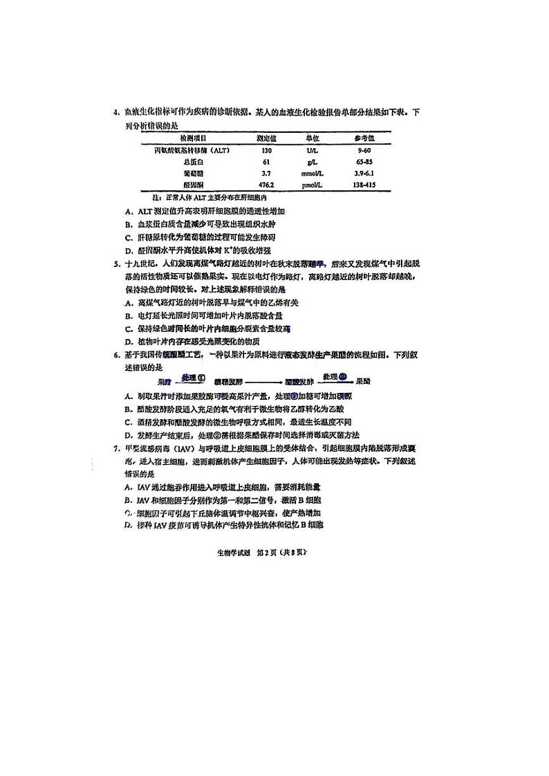 2025届高三八省联考生物试题第2页