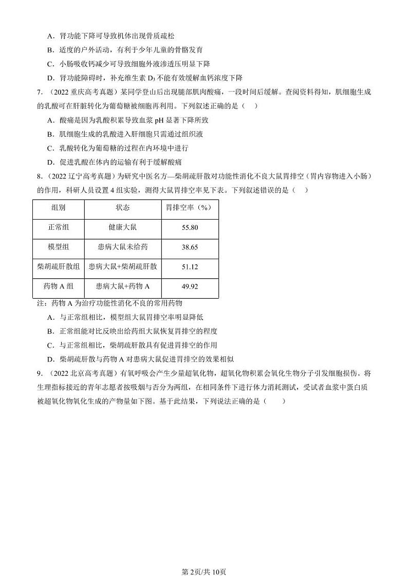2022-2024全国高考真题生物汇编:人体的内环境与稳态章节综合第2页