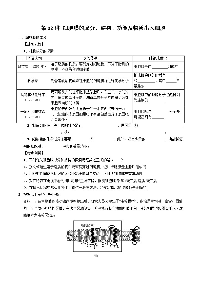 (人教版)2025年高一生物寒假衔接讲练 (复习)第02讲 细胞膜的成分、结构、功能和物质出入细胞(原卷版)第1页