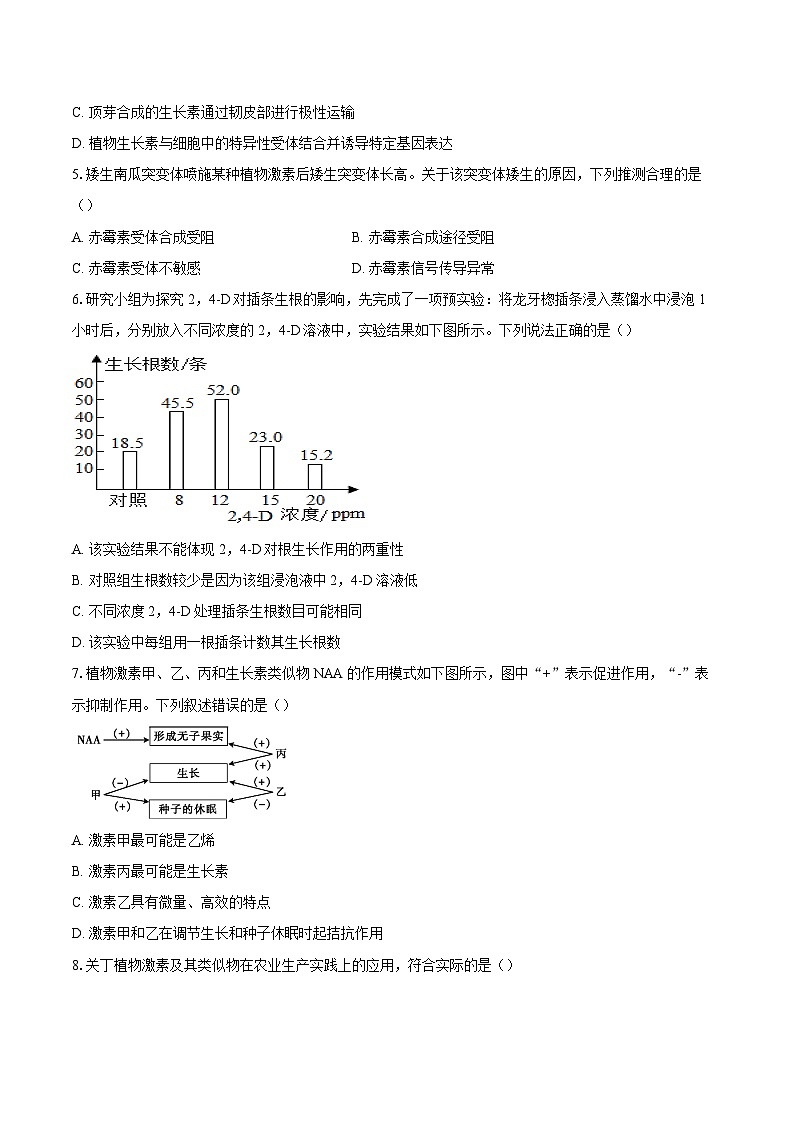 北京市海淀区中国人民大学附属中学2024-2025学年高二上学期12月月考生物试题-自定义类型第2页